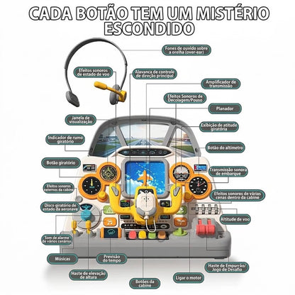 AeroKids: O Simulador de Voo do Pequeno Piloto