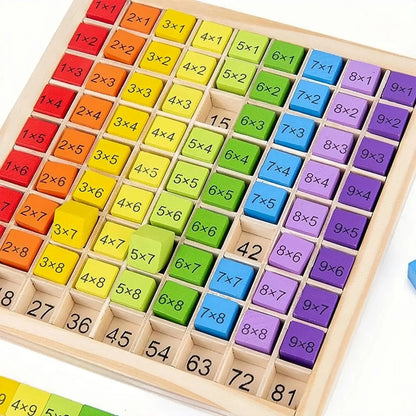 Mesa Multiplicadora de Matemática Montessori