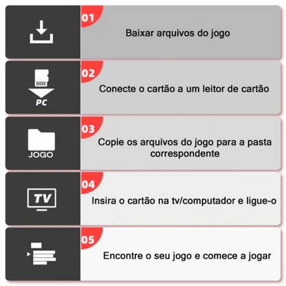 Video Game 4K Com 10.000 Jogos Clássicos (SUPER PROMOÇÃO RELÂMPAGO)